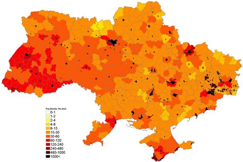 ukraine population